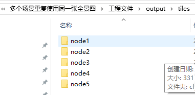 重复输出的全景图
